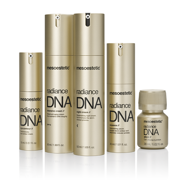 Radiance DNA
